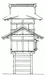 中仕切門
